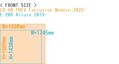 #CX-60 PHEV Exclusive Modern 2022- + E-208 Allure 2019-